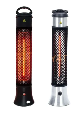 Desktop electric heater